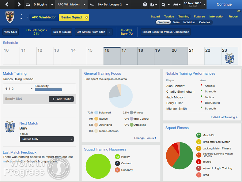 FM 2014 Training overview