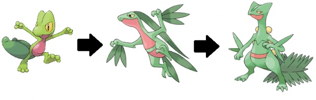 treecko-evolution
